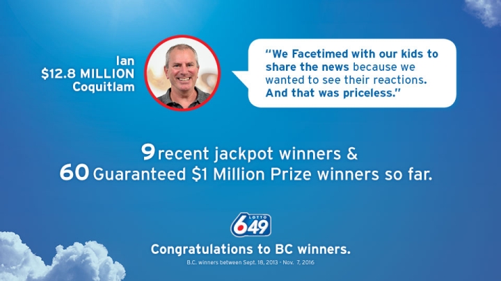 what are the chances of winning lotto 649